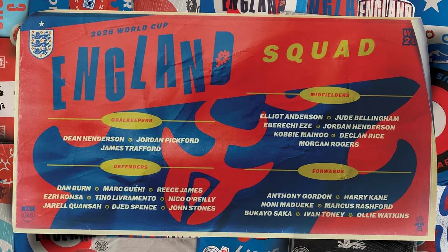 2026 World Cup England squad list with player names