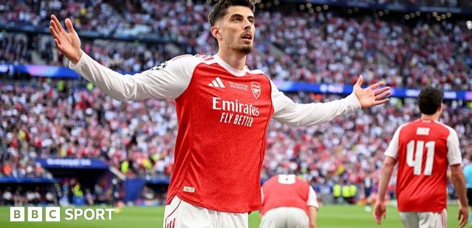 2026-27 Champions League League Phase Draw: Date and Pot Breakdown