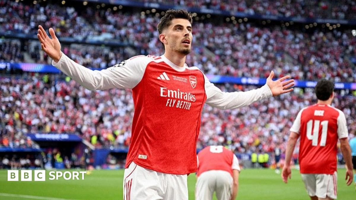 2026-27 Champions League League Phase Draw: Date and Pot Breakdown