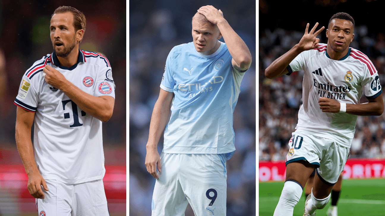 Top 10 Soccer Players in the World Right Now