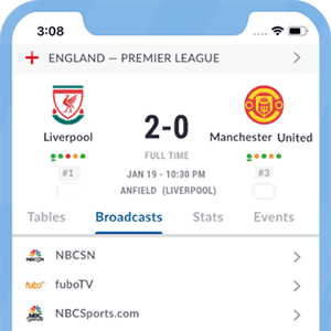 How to Watch UEFA Champions League Live in India