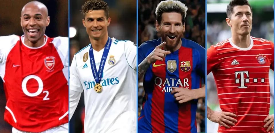 Top 10 All-Time Champions League Goal Scorers