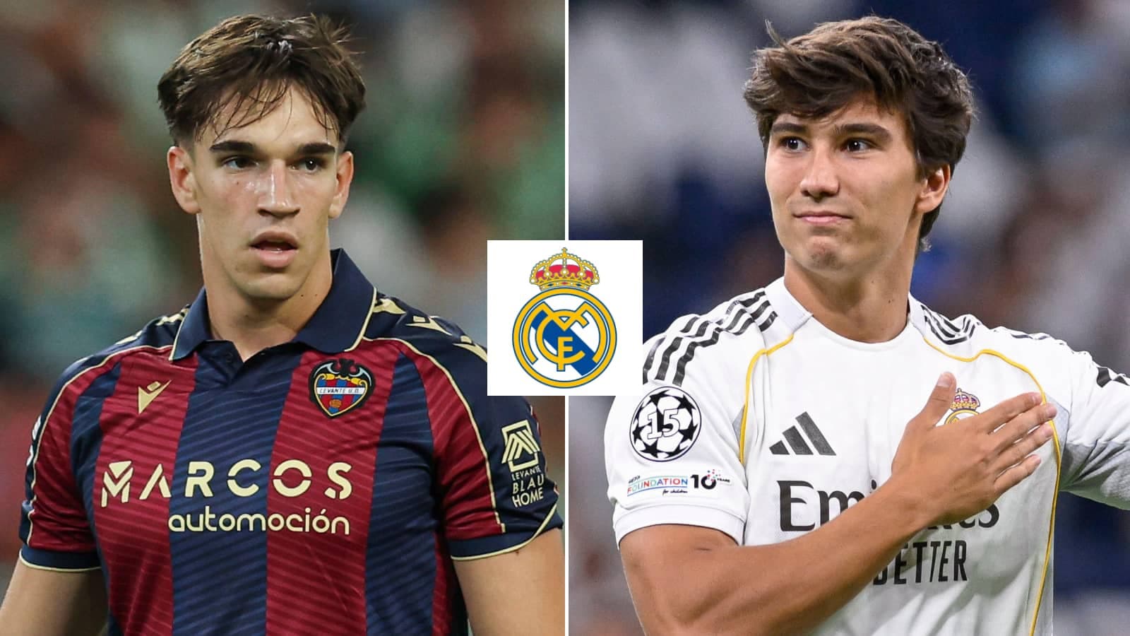 Real Madrid Transfers Completed in Summer 2026