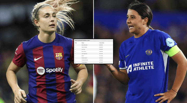 Top 10 Highest-Earning Female Footballers in 2026