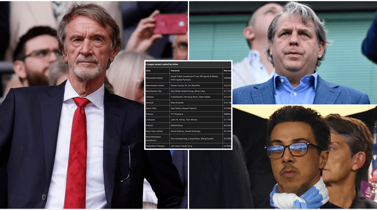 The Wealth Behind Every Premier League Club Owner