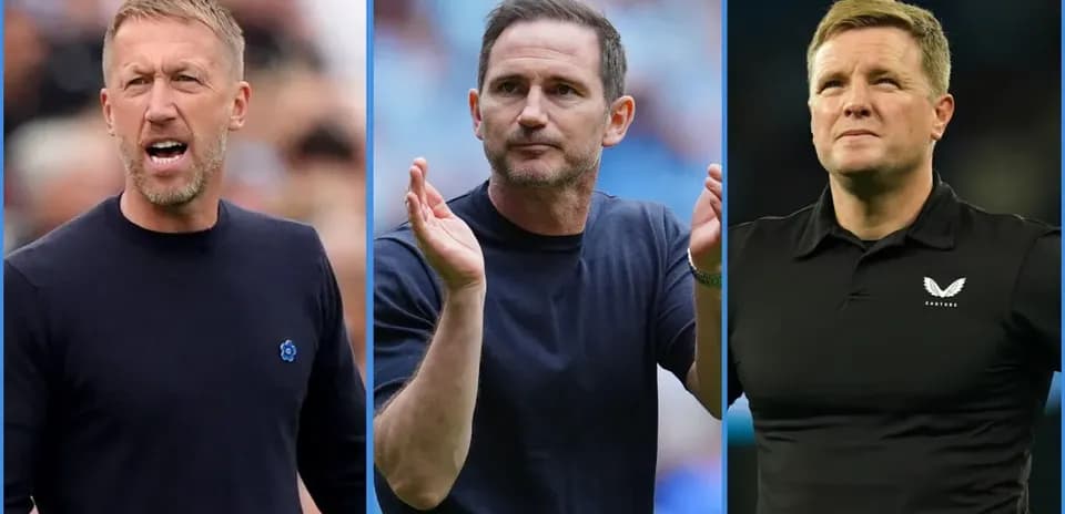 Top 10 English Football Managers Making an Impact in 2026