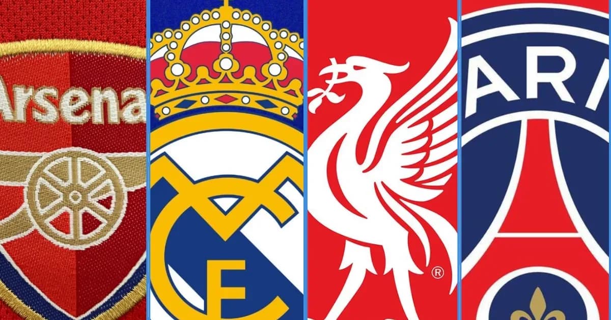 Top 10 Wealthiest Football Clubs in the World for 2026