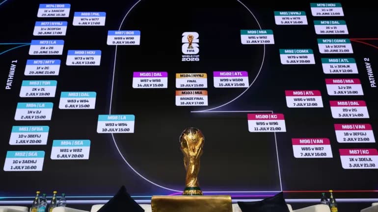 World Cup 2026 Knockout Stage: Latest Results and Upcoming Matches