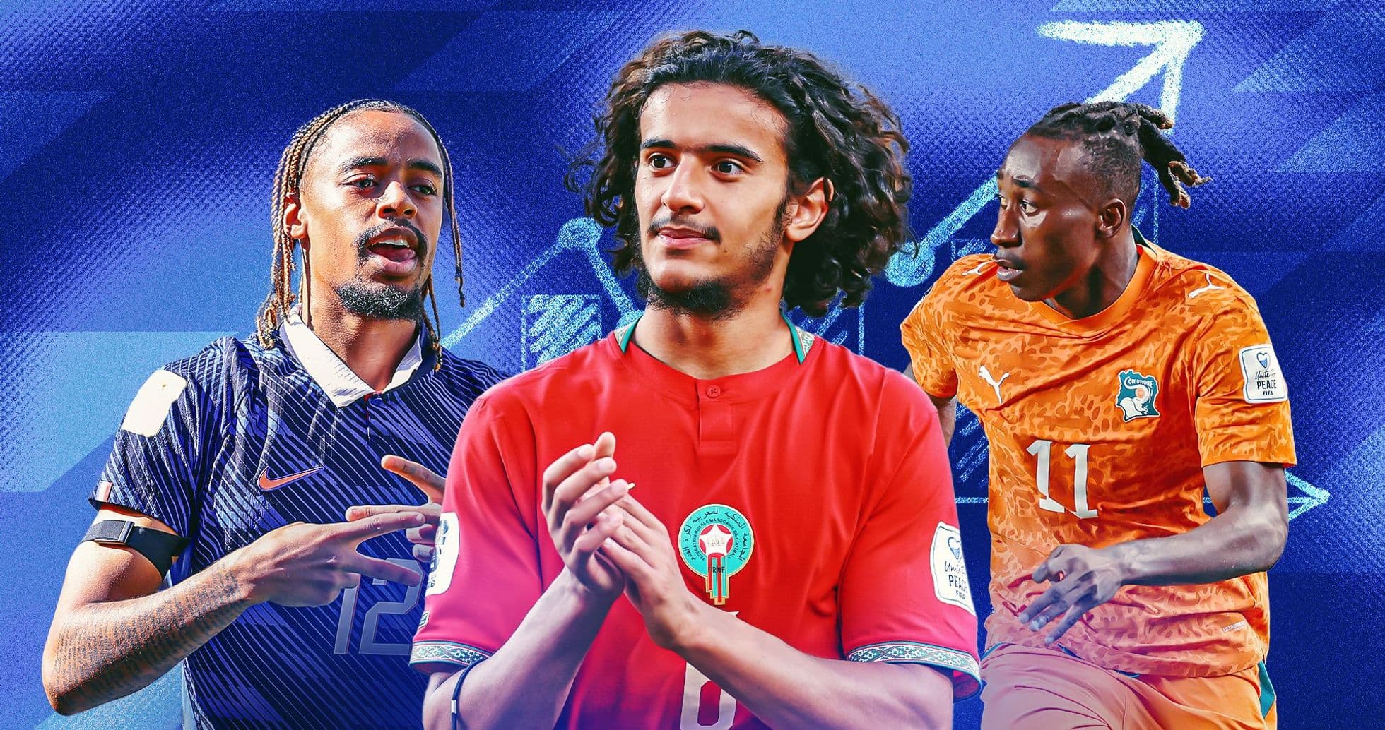 2026 World Cup Rising Stars: Player Values Shift as Ayyoub Bouaddi Shines 2026 World Cup Rising Stars: Player Values Shift as Ayyoub Bouaddi Shines